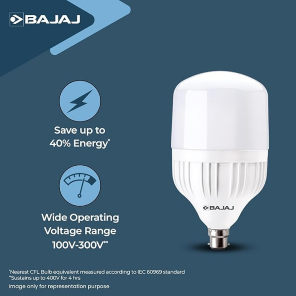40W Ivora HB HW