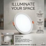 Zyphor 10w Led Panel