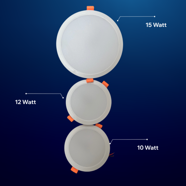 Zyphor 10w Led Panel